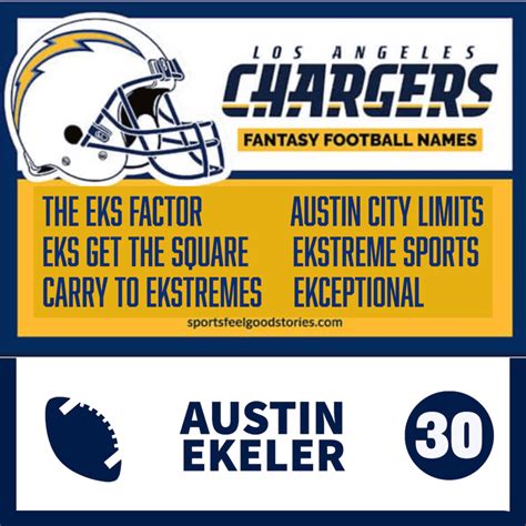 fantasy football names for austin ekeler|keenan allen fantasy names.